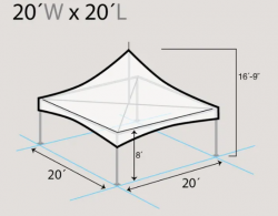 dimensionsHPF 1724013114 20x20 High Peak Frame Tent